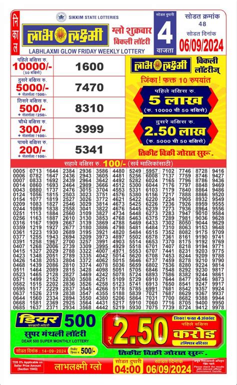 labhlaxmi lottery result today 6pm|LabhLaxmi glow Lottery 4PM Daily Result 5july 24 – All State .